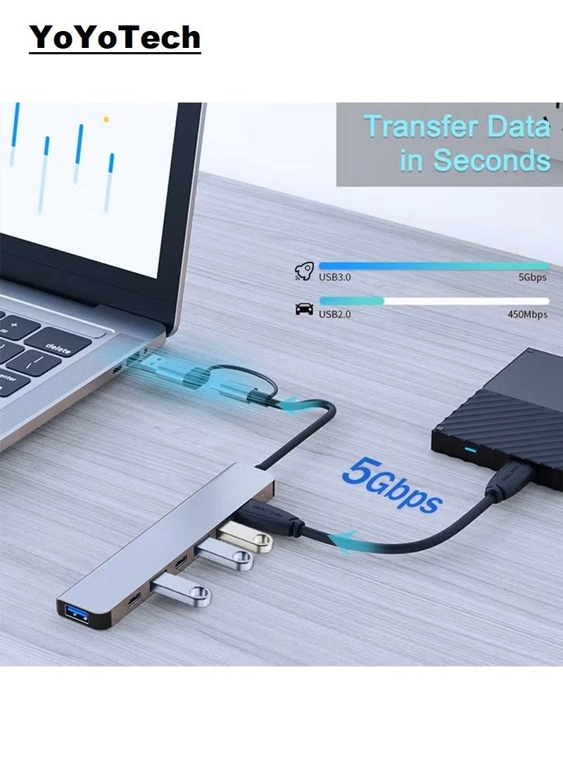 USB C Hub - 4K@30Hz 87W PD 5Gbps