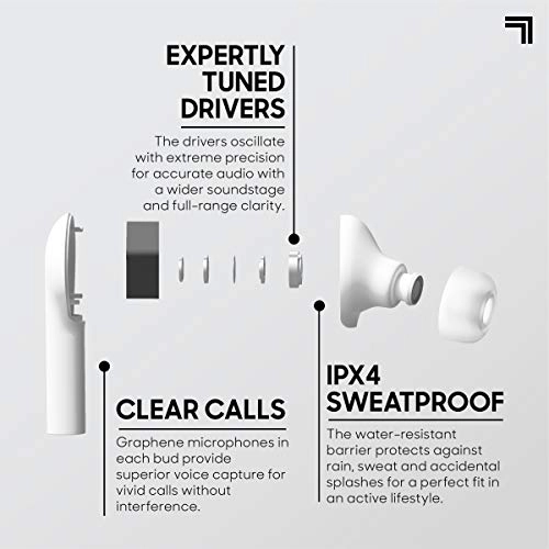 Soundhaven Wireless Earbud