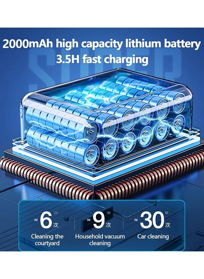 Handheld Vacuum - Cordless 10KPA Powerful Suction Lightweight