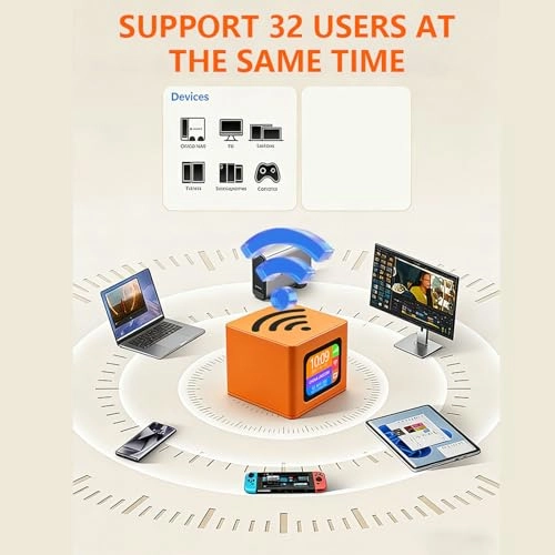 Portable 4G WIFI Router - 802.11 b/g/n 300Mbps