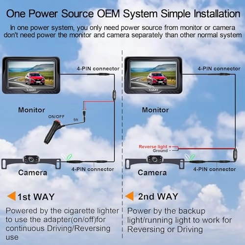 Backup Camera - Night Vision 1080P