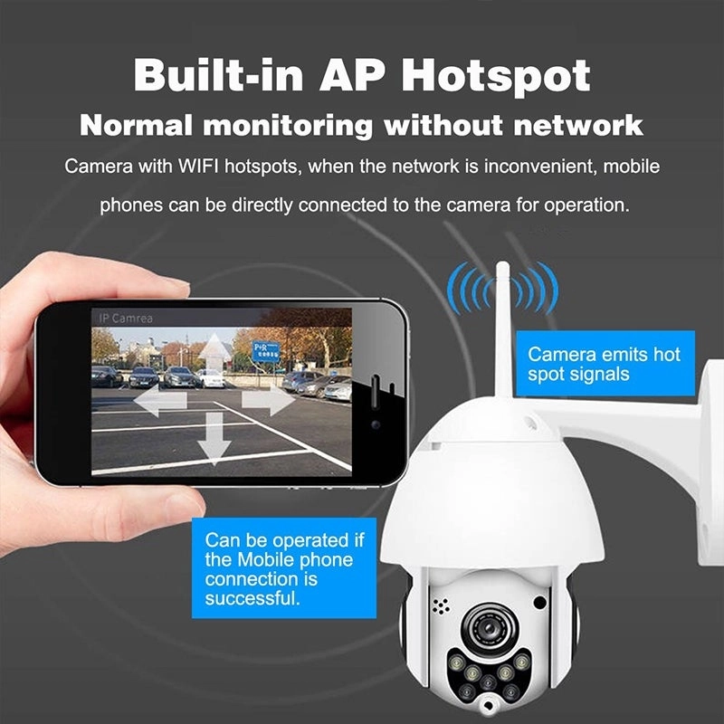 Wireless Surveillance Camera