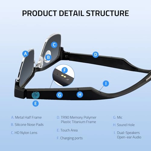 GS03-AI - AI Translation 165+ Languages