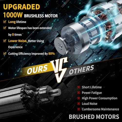 Mini Chainsaw - 1000 Watts