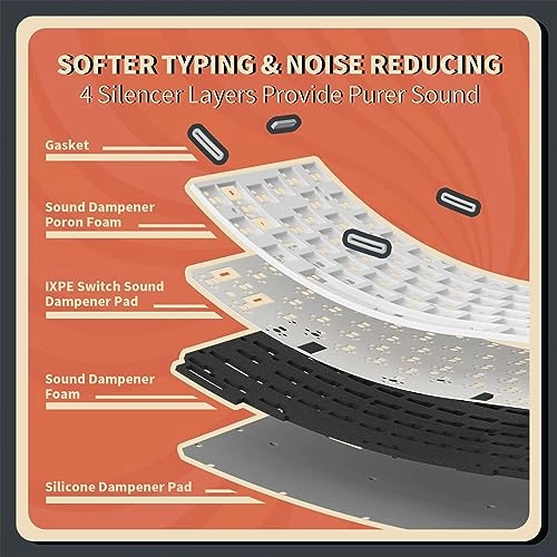 K75 Pro - US Wireless