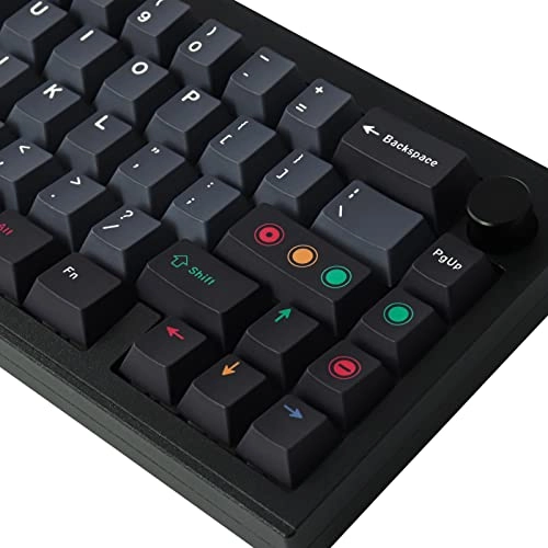 PBT Keycaps - US Wired