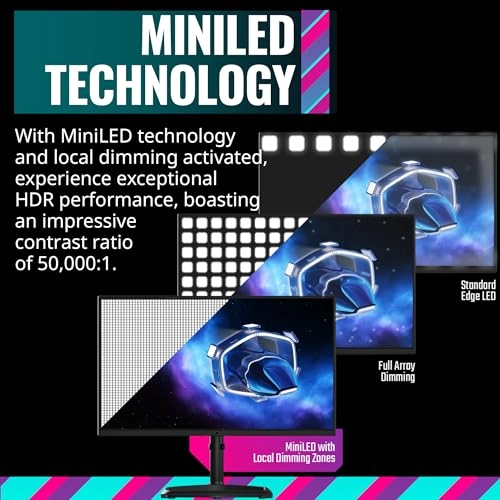 GP27Q - CMI-GP27-FQS-US 27 Inches 2560x1440