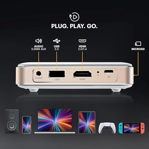 Luma 150 KPJS150K4P 55 ANSI lumens