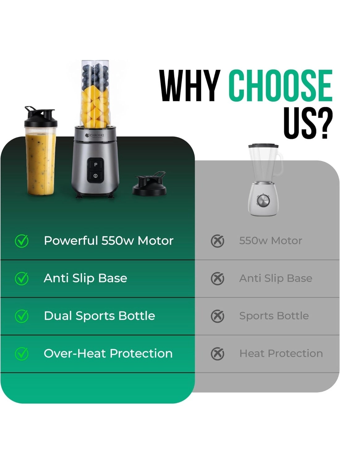 Smoothie Maker - 550W