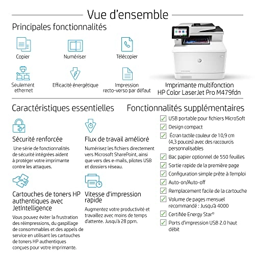 LaserJet Pro MFP M479fdn