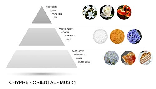 Khalis Musk Eau de Parfum 100 ml