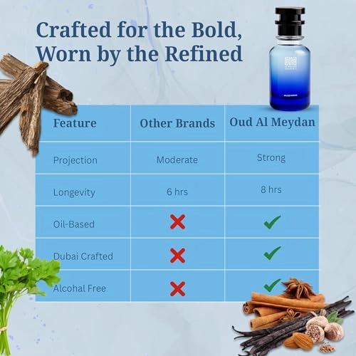 Tobacoo Vanilaa - 50 ML