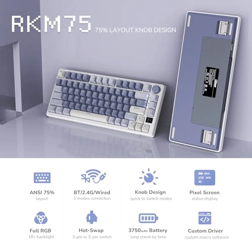 M75 - 75% Wired/Wireless