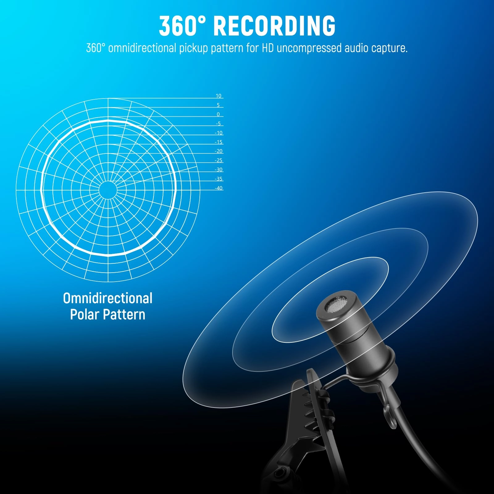 21000125 USB Microphone