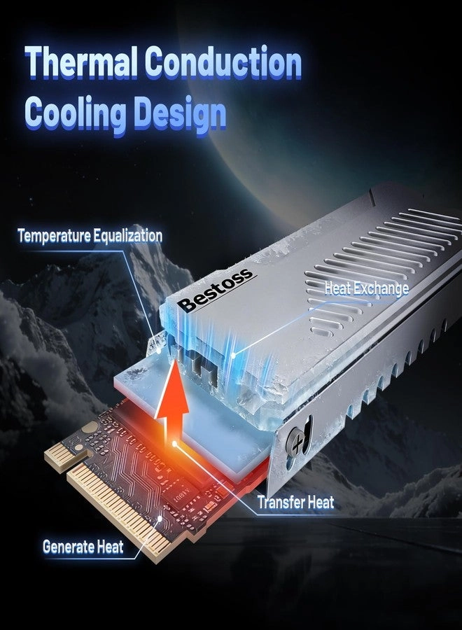 M.2 2280 SSD Heatsink