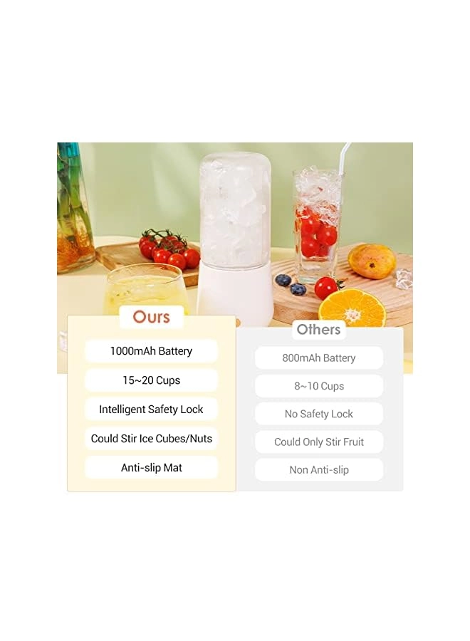 Portable Blender - USB Rechargeable, 4-Blade, Mini