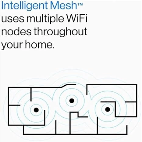 MX8400 - 802.11ax 2 Pack