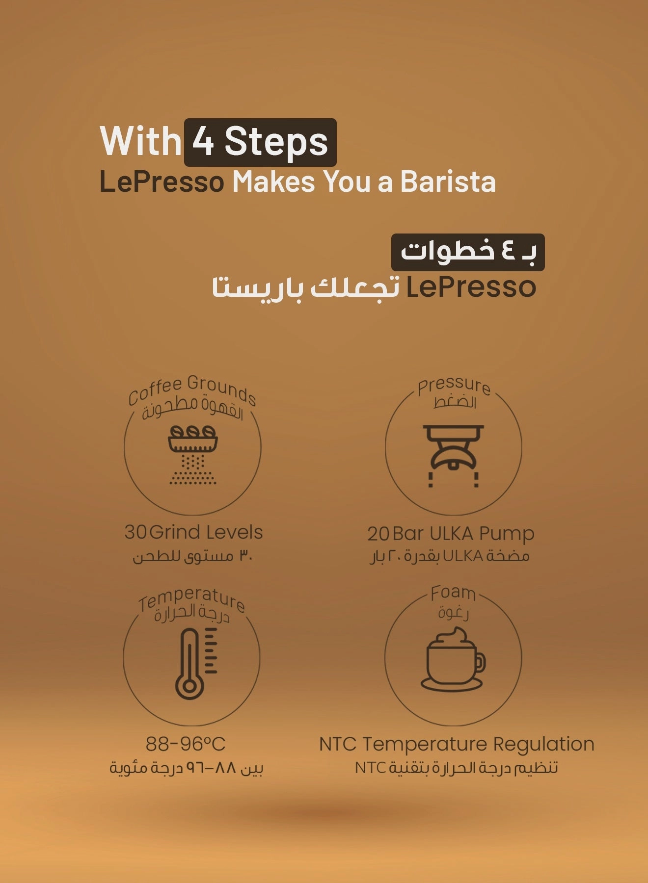 LPCFFVSA0047SL - Dual Boiler Dual Pump Touch Display Conical Burr Grinder Milk Steamer