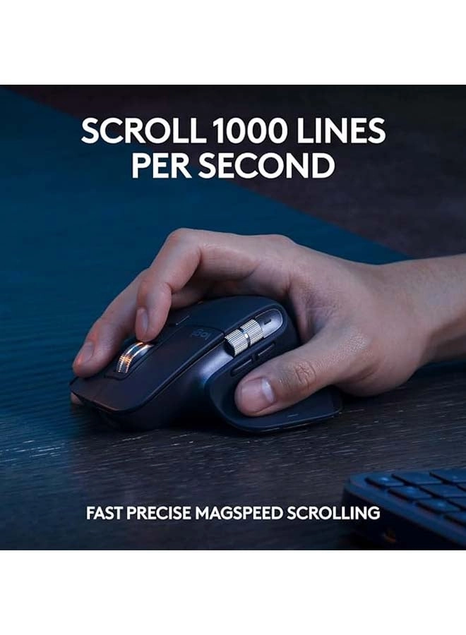 MX Keys S + MX Master 3S - ARA Wireless