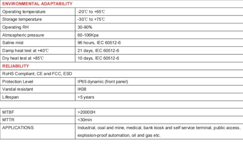 K-TEK-B420-MTB-KP-FN-DWP - Wired