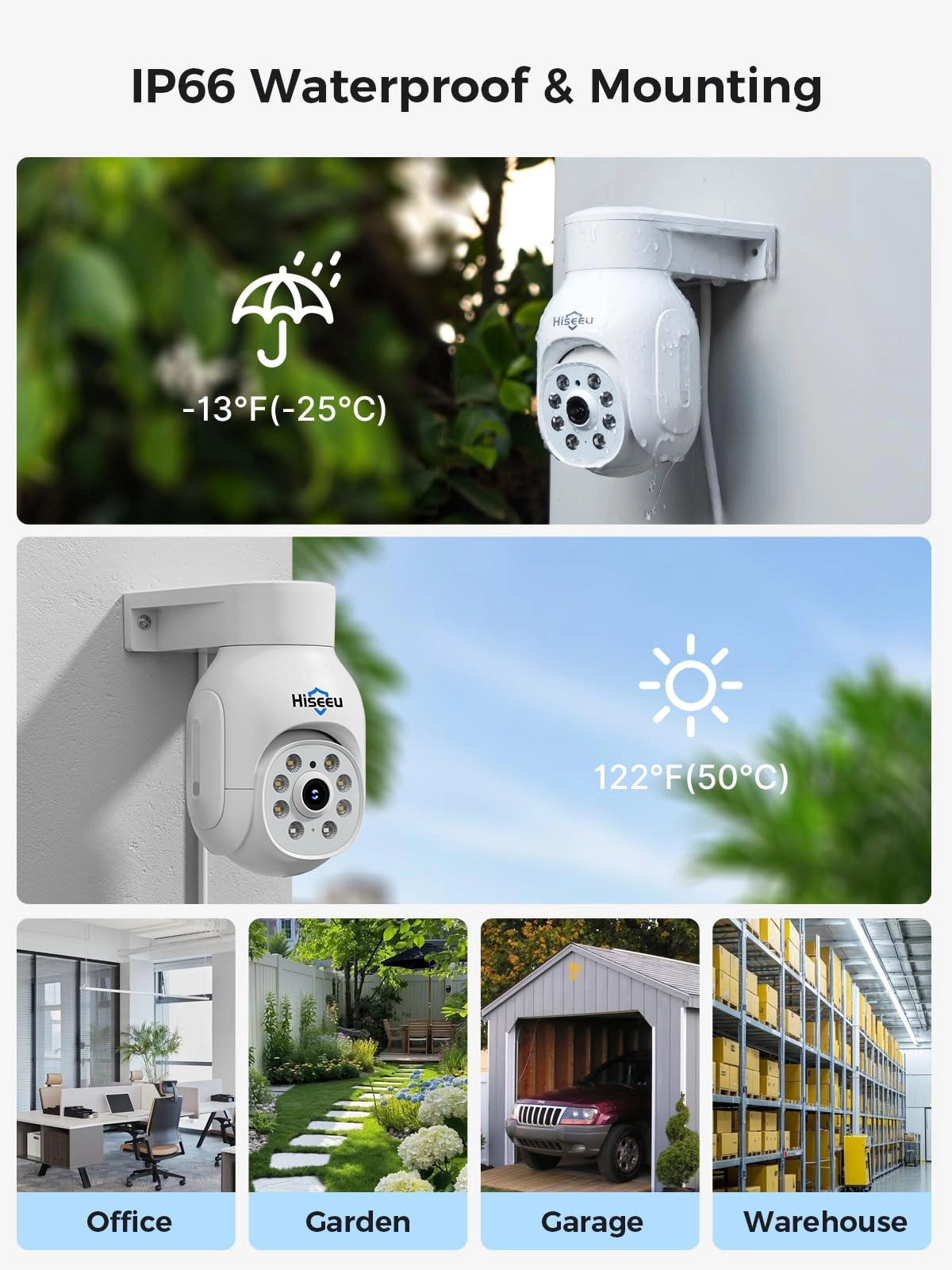 NVR POE CCTV Security Camera System - 8CH