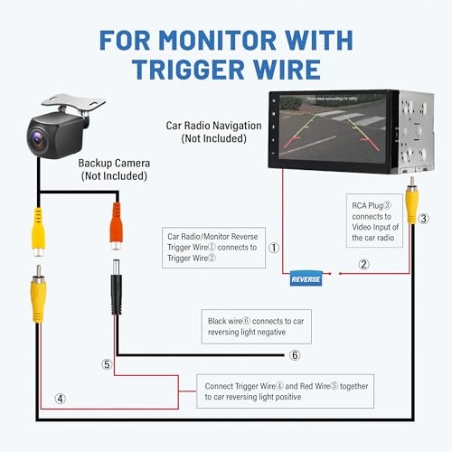 RCA Video Extension Cable