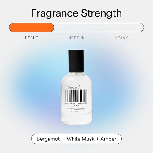 Milk Eau de Parfum - 50 ml