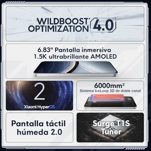 F7 12GB 512GB
