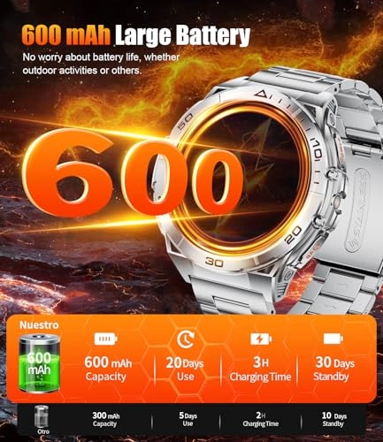 EF16 Stainless steel alloy