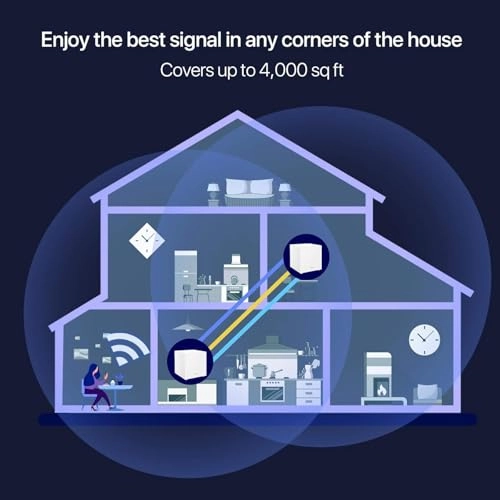 MW12 - 802.11ac 2-Pack