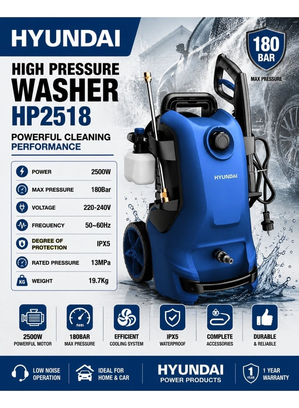 HP2518