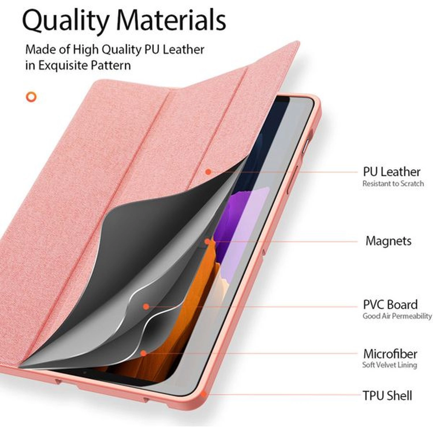 Flip Case for Samsung Galaxy Tab S7