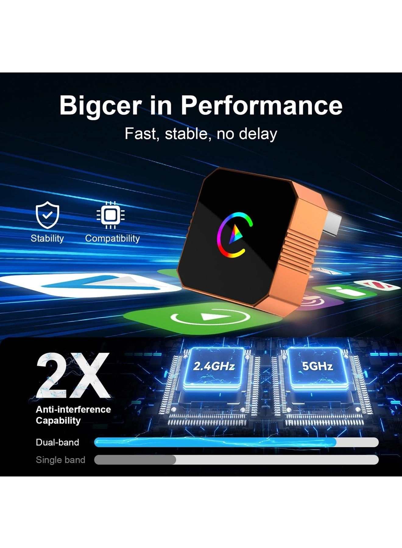 CarPlay Adapter & Android Auto Dongle - Wireless Mini USB-A/USB-C