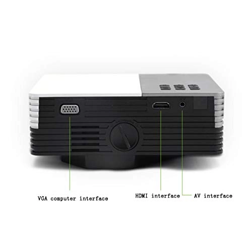 NC Projector 480 x 320