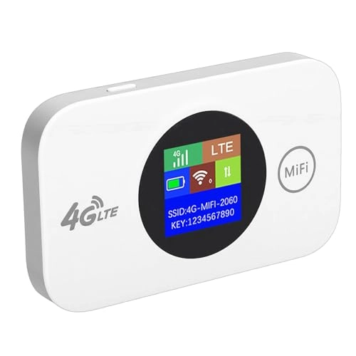 Portable WiFi Router - 300Mbps 802.11n