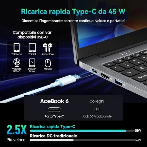 Acebook - 15.6'' 256GB 16GB Intel N150