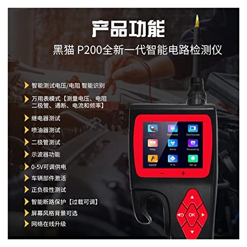 P200