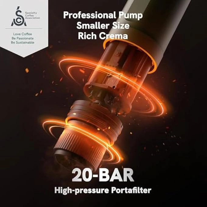 Nano - 50 Milliliters 20 Bar