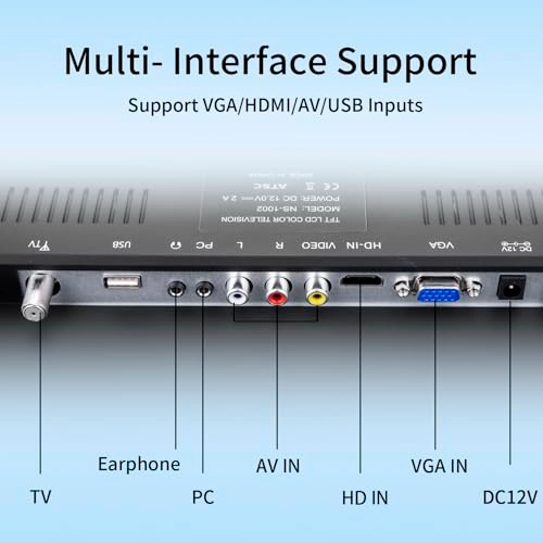TV-20INCH - 20 Inches