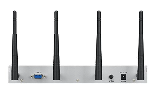 UAG2100 - 150 Mbps Dual-Band