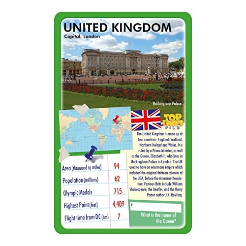 Countries of the World - Card Game