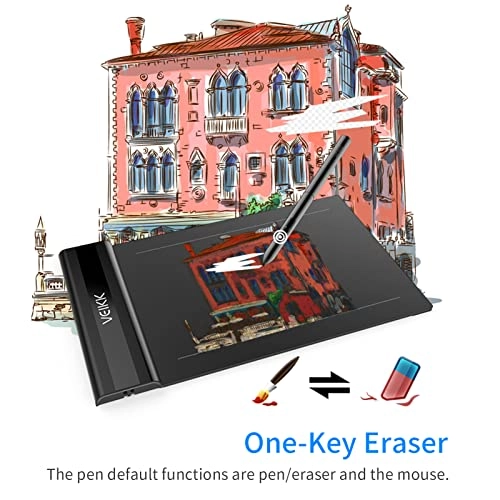 S640 - 6*4 inch 8192 levels