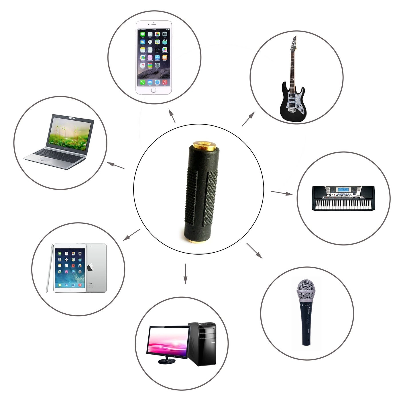 3.5mm Stereo Jack Female to Female Adapter Connector - Gold Plated 3 Pack