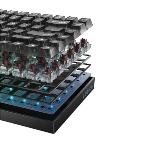 Legion K510 Mini Pro - ES Wired