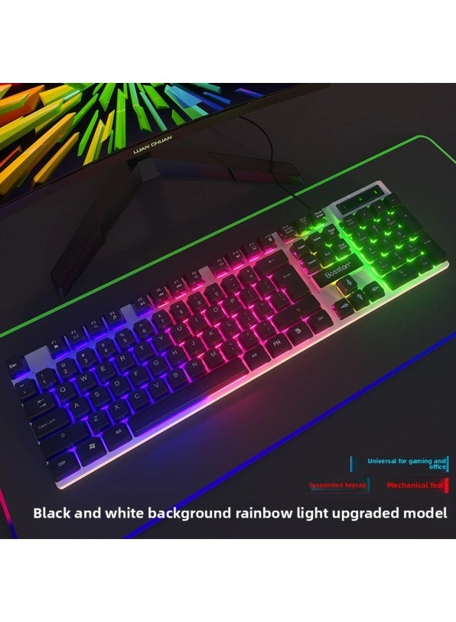 Mechanical Feel - Wired + E-sports Mouse