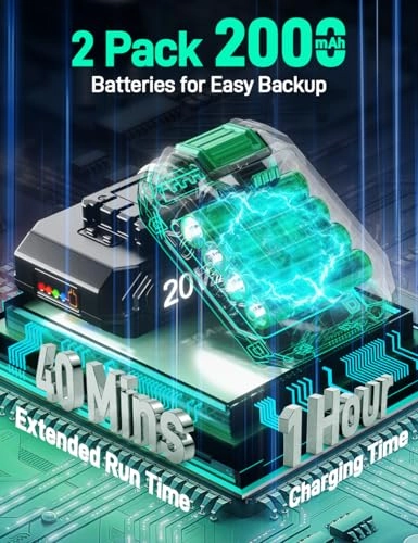 Buffer Polisher - 4 INCH