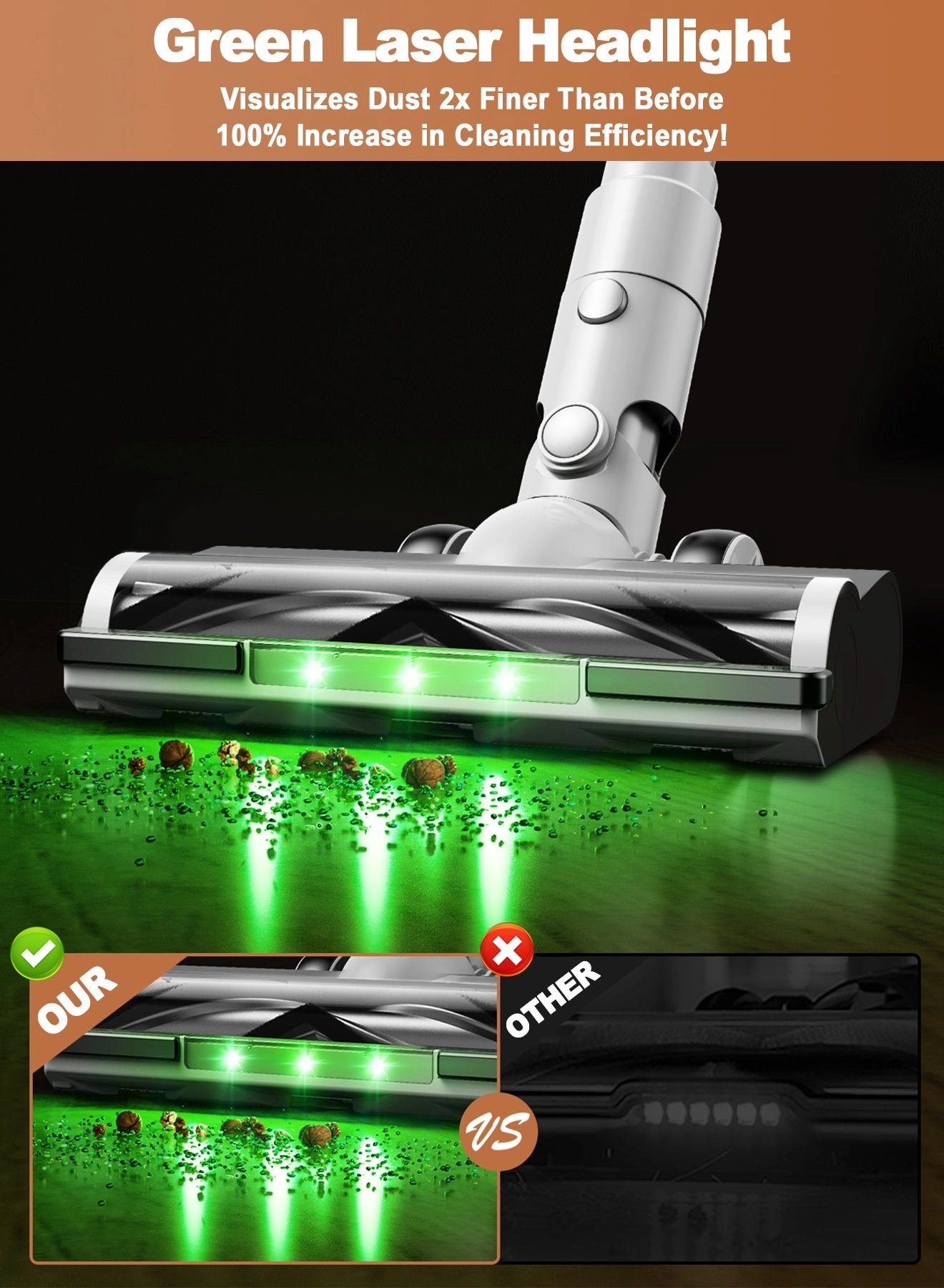 Cordless Vacuum Cleaner - Dry 45 M