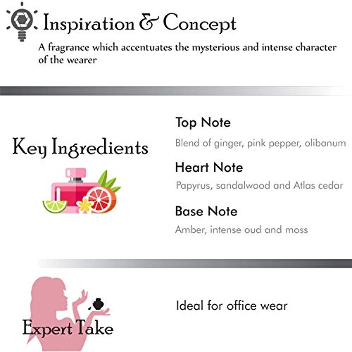 Absolute Eau de Parfum 100ml