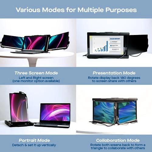 Trio Max - 101-1004P04 14.1 Inches 1920 per 1080