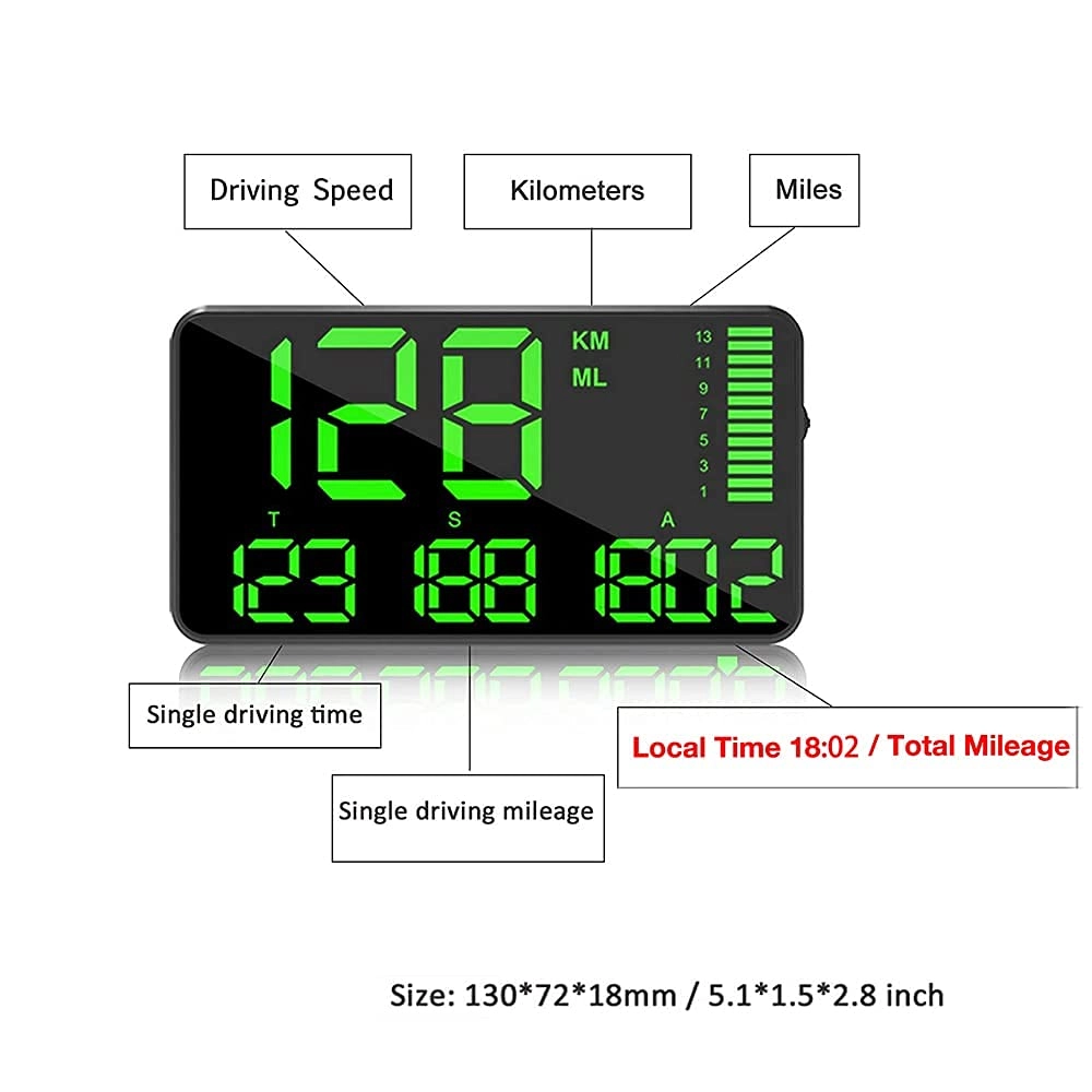 C90 - 5.4in GPS HUD